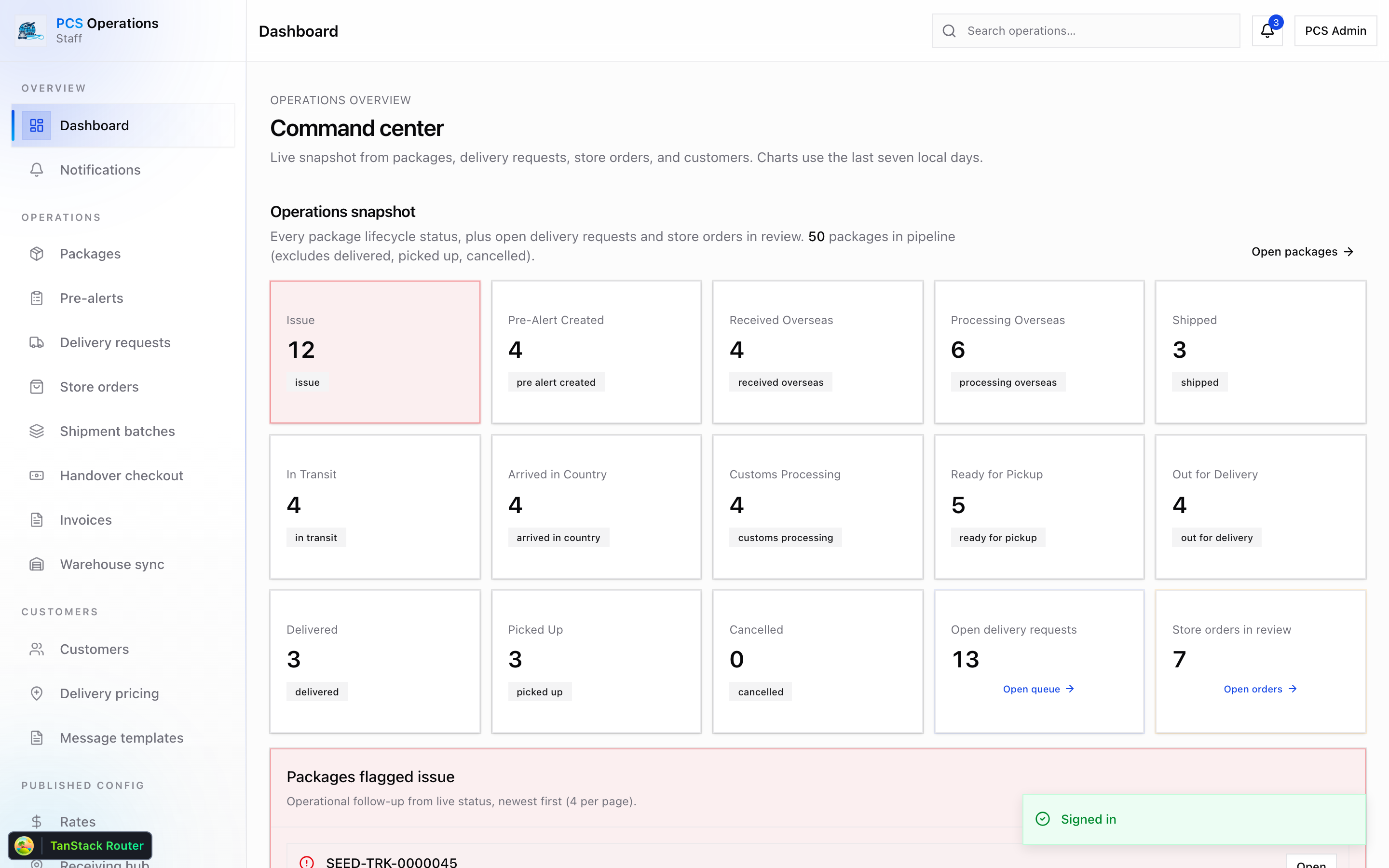 Staff admin operations dashboard with queue previews and data tables